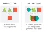 Using Your Logical Powers: Abductive Reasoning for Business Success