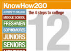 Image of KnowHow2Go.org homepage
