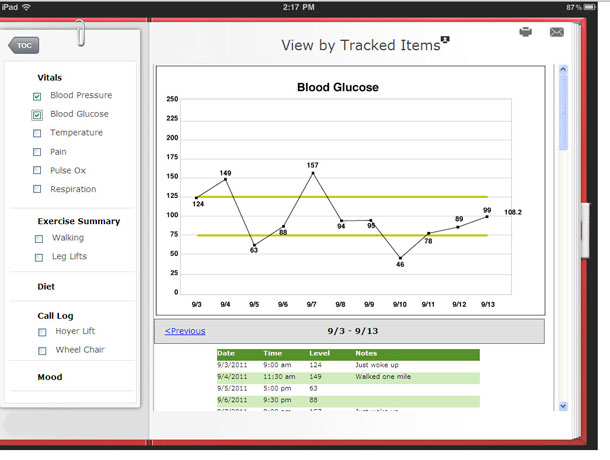 Screen showing chart tracking blood glucose, with other options to view in a menu on the left. A table below the chart shows the data as text