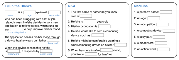 Three versions of a form to build a story by filling in the blanks. 