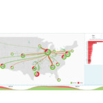 Flight Misery Map. A map of the United States shows flight delays and cancellations via donut graphs that represent the country’s major affected airports.