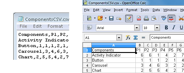 Screenshot showing the raw data file and its appearance in a spreadsheet.