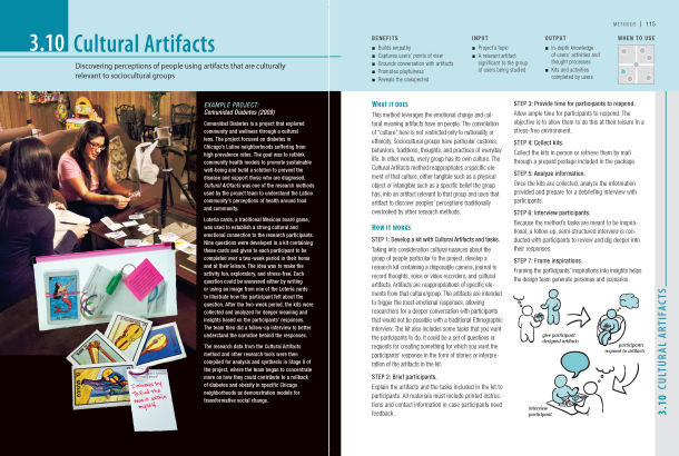 Image of the pages illustrated with examples of cultural artifacts being used in a research session. Text from the page follows