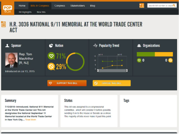Screenshot of the POPVOX website showing HR 3036 9/11 Memorial at the World Trade Center.