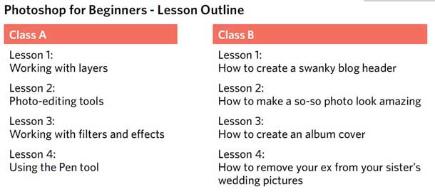 Outline of two Photoshop classes. Class A focuses on Photoshop features like layers, editing tools, filters, effects, and the pen tool. Class B focuses on accomplishments like creating a blog header, making a photo look good, creating an album cover, and removing your ex-boyfriend or girlfriend from your sister’s wedding pictures.