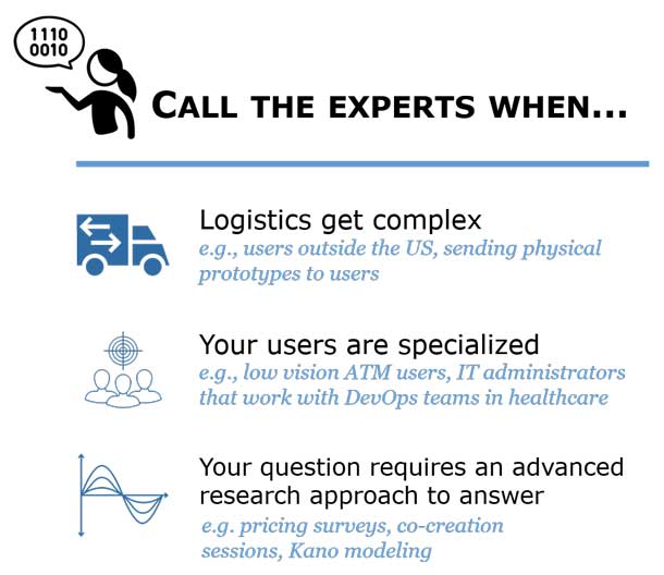 Call the experts when… Logistics get complex (users outside the US or sending physical prototypes to users), Your users are specialized (low vision ATM users, IT administrators that work with DevOps teams in healthcare), or Your question required an advanced approach to answer (pricing surveys, co-creation sessions, or Kano modeling)
