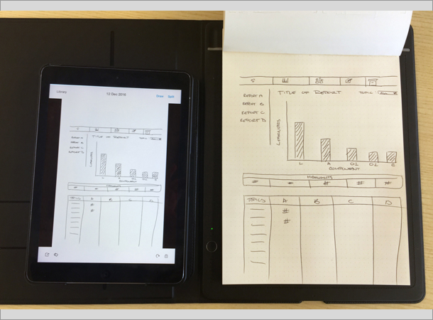 [:en]Paper sketch done on top of a tablet for digital sharing.[:]