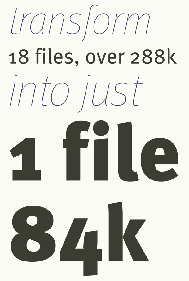 Image showing example text in a range of weights and italics, all contained in a single file for FF Meta.