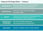 an Infographic showing the features of a UX-specific Ethical Standard.