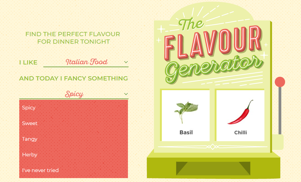 Screenshot of The Flavour Generator: The inputs displayed are "I like *Italian Food* and today I fancy something *Spicy* (from options Spicy, Sweet, Tangy, Herby, and I’ve never tried)."