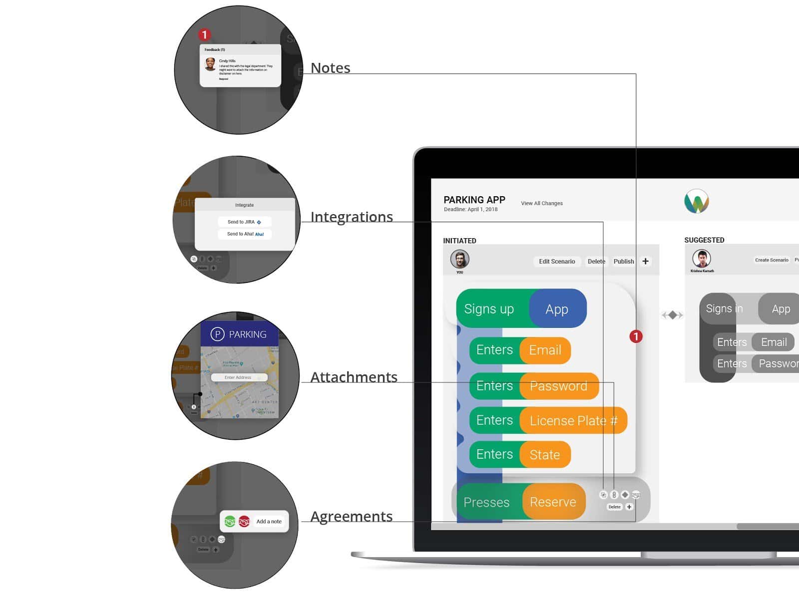 Image of the Weave interface and its features, such as notes, attachments, options to agree or disagree, and options to integrate with project management tools.