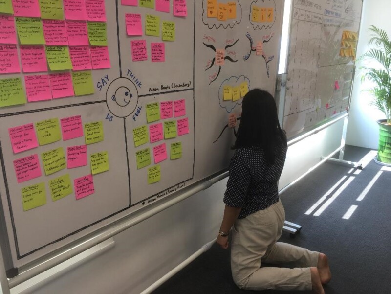 Ux In Southeast Asia: Examples Across Current Ux Maturity Levels – User 